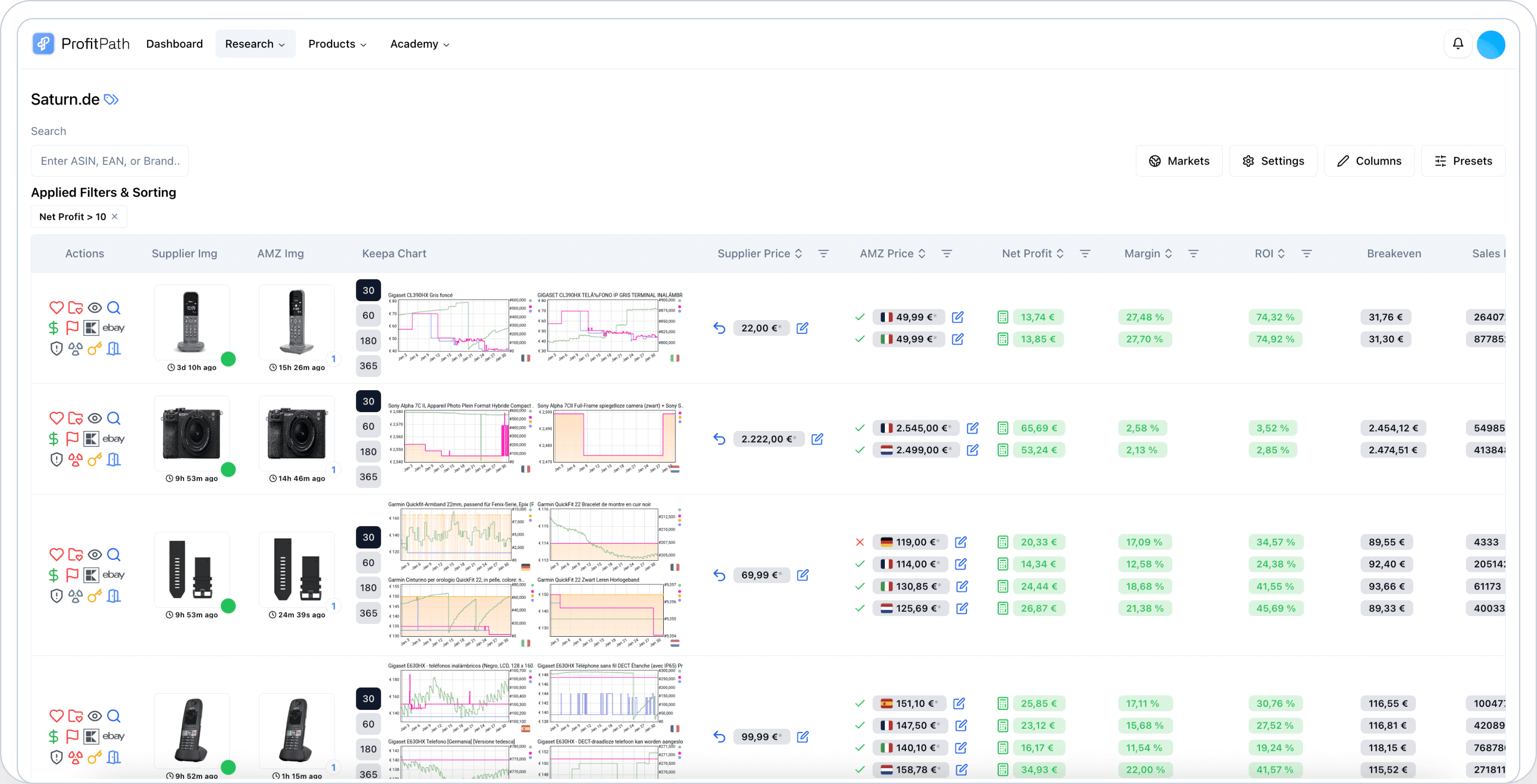 ProfitPath sourcing dashboard with online arbitrage insights