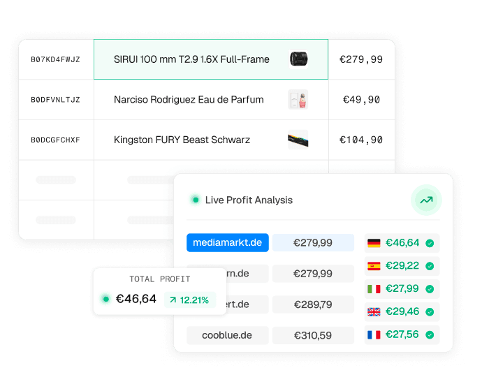 Price Alerts, real-time Amazon and shop price monitoring tool by ProfitPath