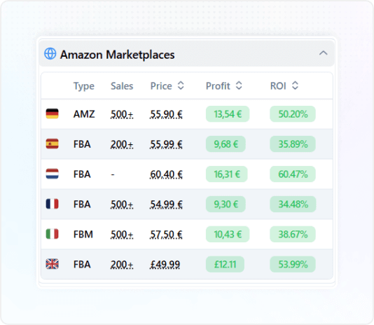 AMZ Marketplaces AMZ Marketplaces