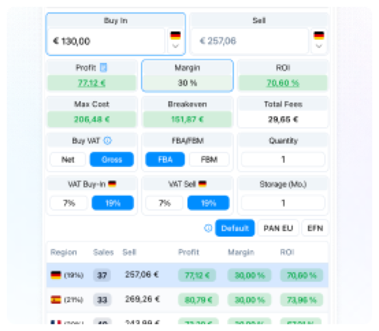 Profit Calculator Profit Calculator