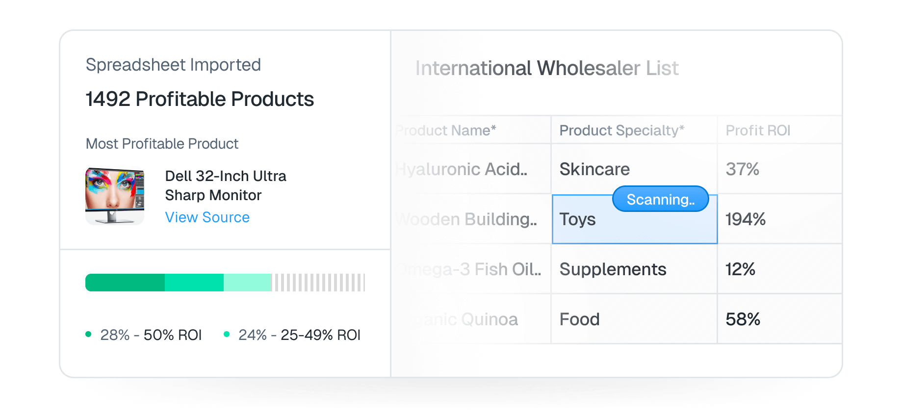 Wholesale Scanner